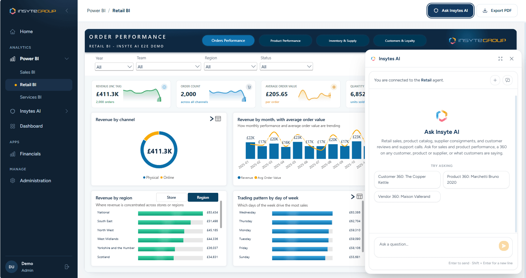 The same Power BI report with the Ask Insyte AI panel open alongside it
